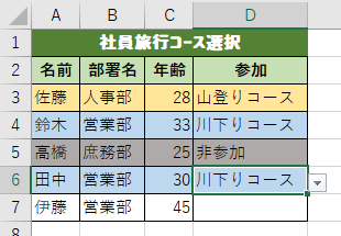 自動で色分けされるプルダウンリスト