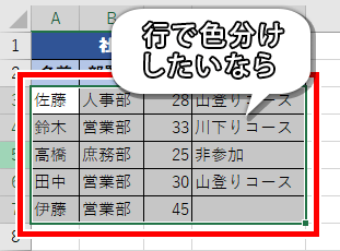 表全体を選択した画像