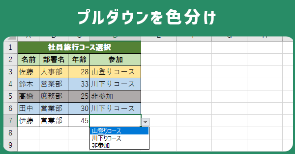 プルダウンを色分け