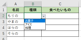 プルダウンメニューを設定したセル