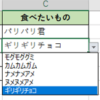 連動するプルダウンメニューのイメージ