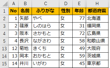 一部非表示になった表