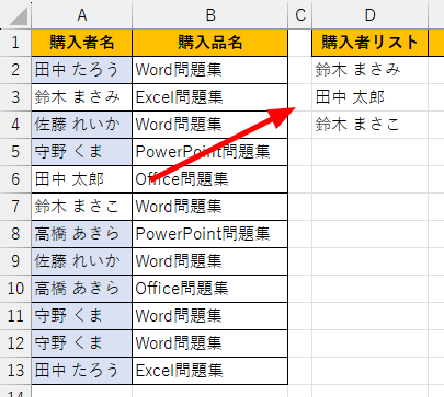 1度も重複していないリスト