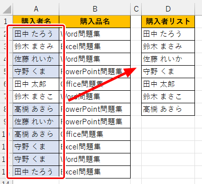 UNIQUE関数で重複しない購入者を出した画像