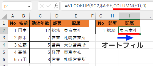 VLOOKUP関数の列番号が自動で更新された画像