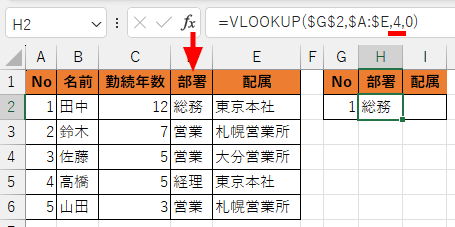 VLOOKUP関数の列番号を直接入力した画像