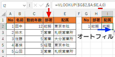 オートフィルしても変わらないVLOOKUP関数の列番号