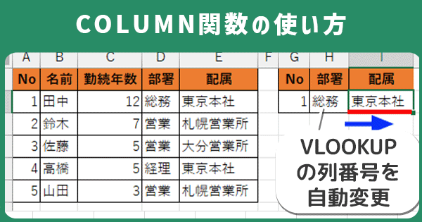 COLUMN関数の使い方