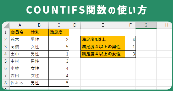 COUNTIFS関数の使い方